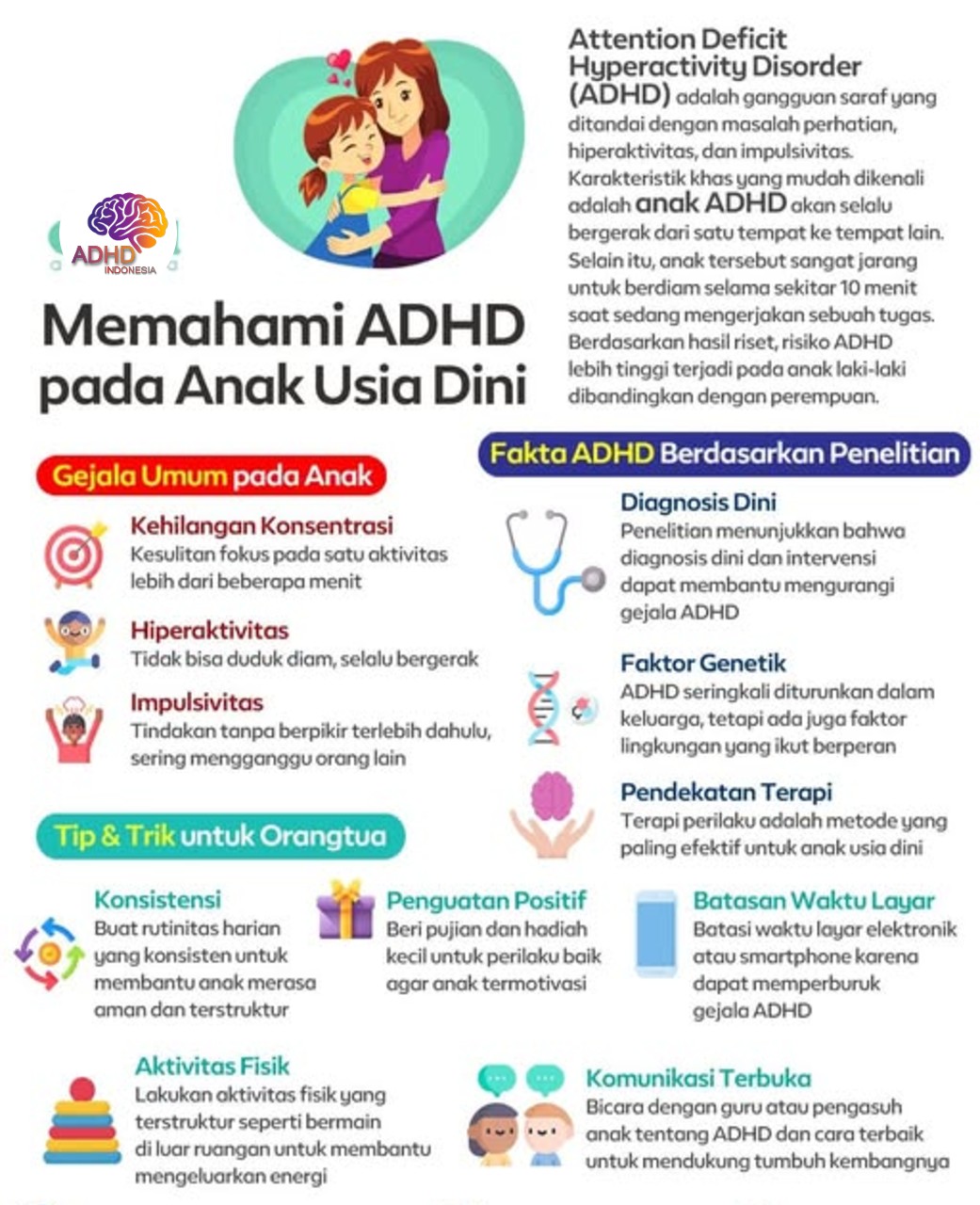 ADHD dan Potensi Bakat Anak yang Perlu Didukung di Kabupaten Labuhanbatu Selatan
