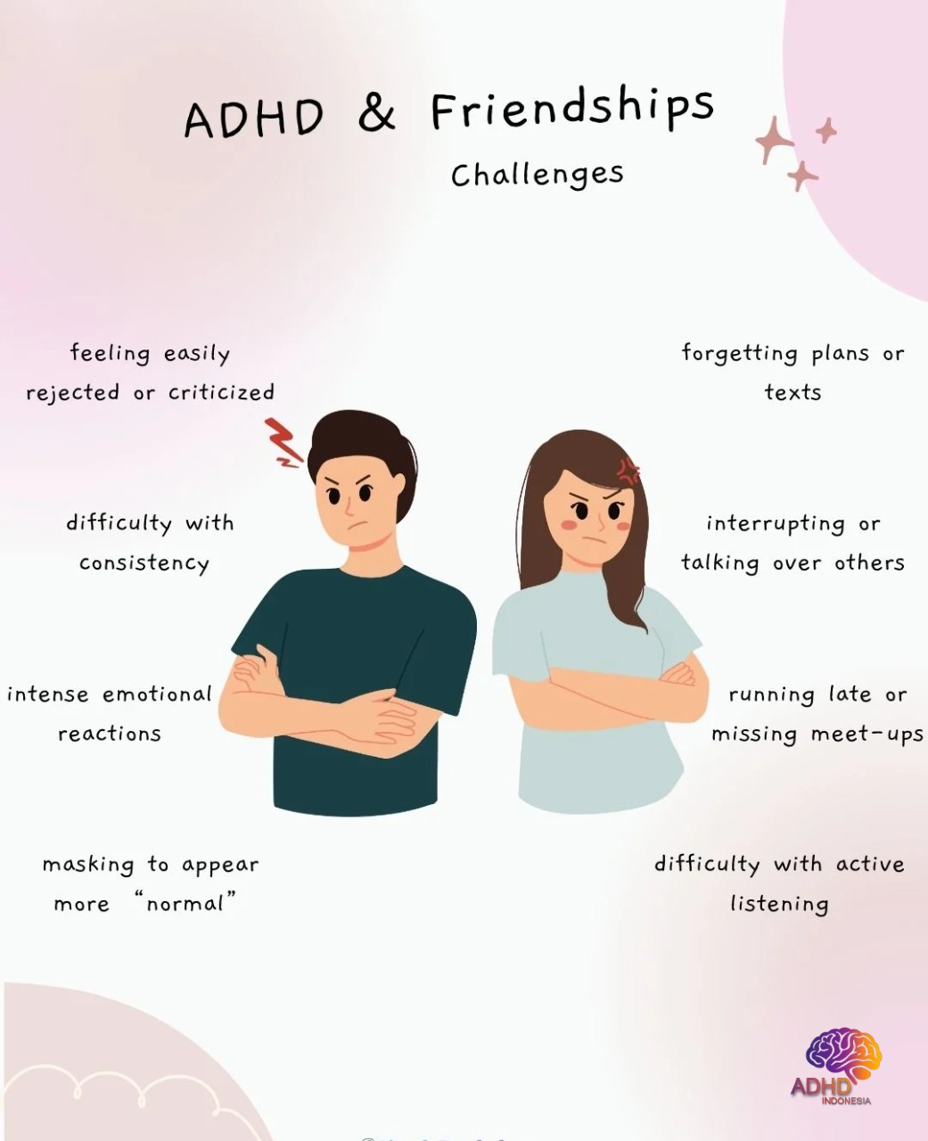 ADHD pada Anak Sekolah: Tantangan dan Pendampingan di Kabupaten Labuhanbatu Selatan