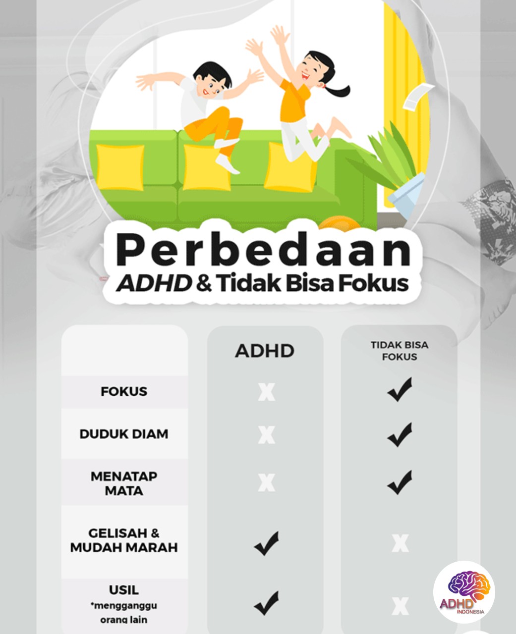 Apa Itu ADHD? Panduan Edukasi untuk Orang Tua di Kabupaten Labuhanbatu Selatan